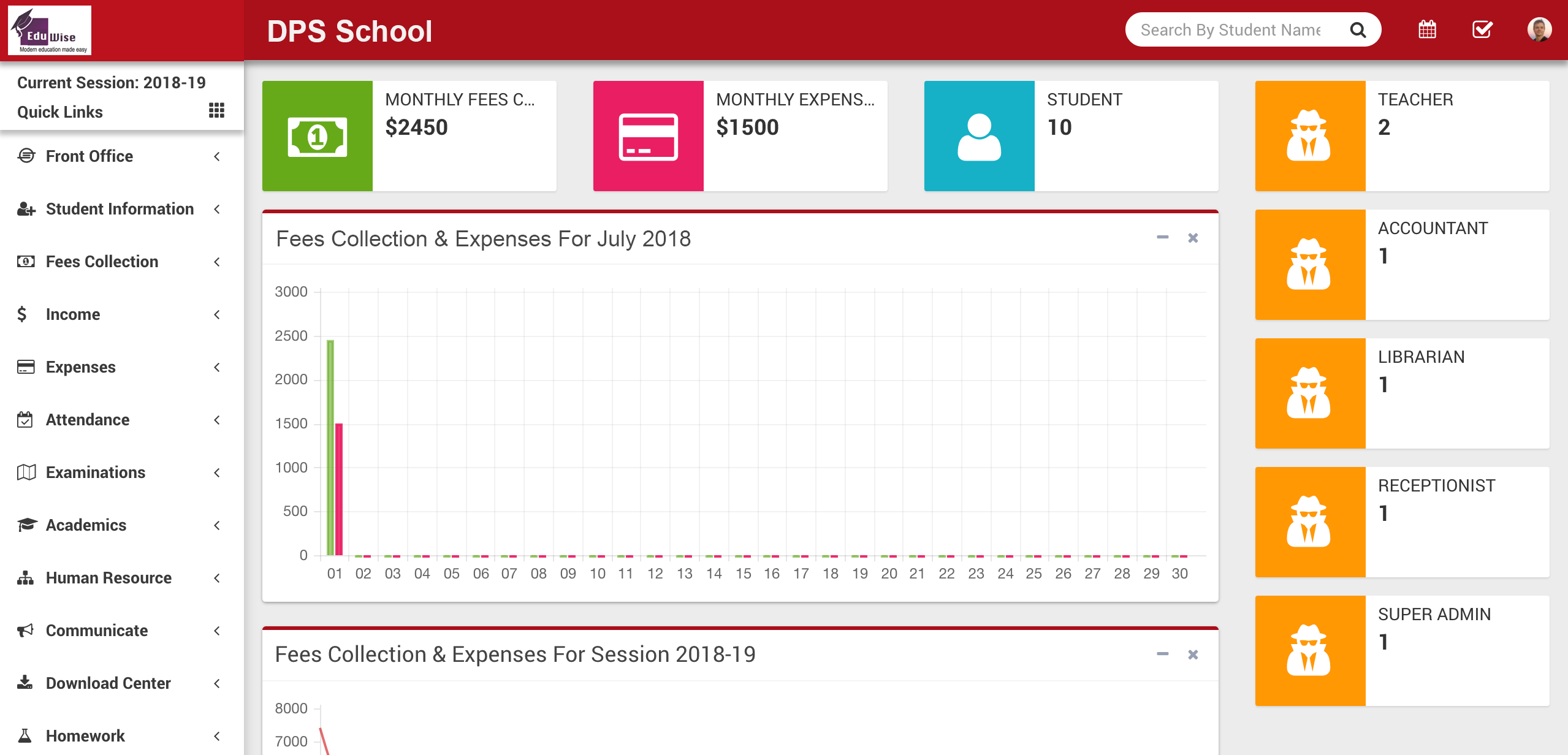 school-erp-dashboard-admin2